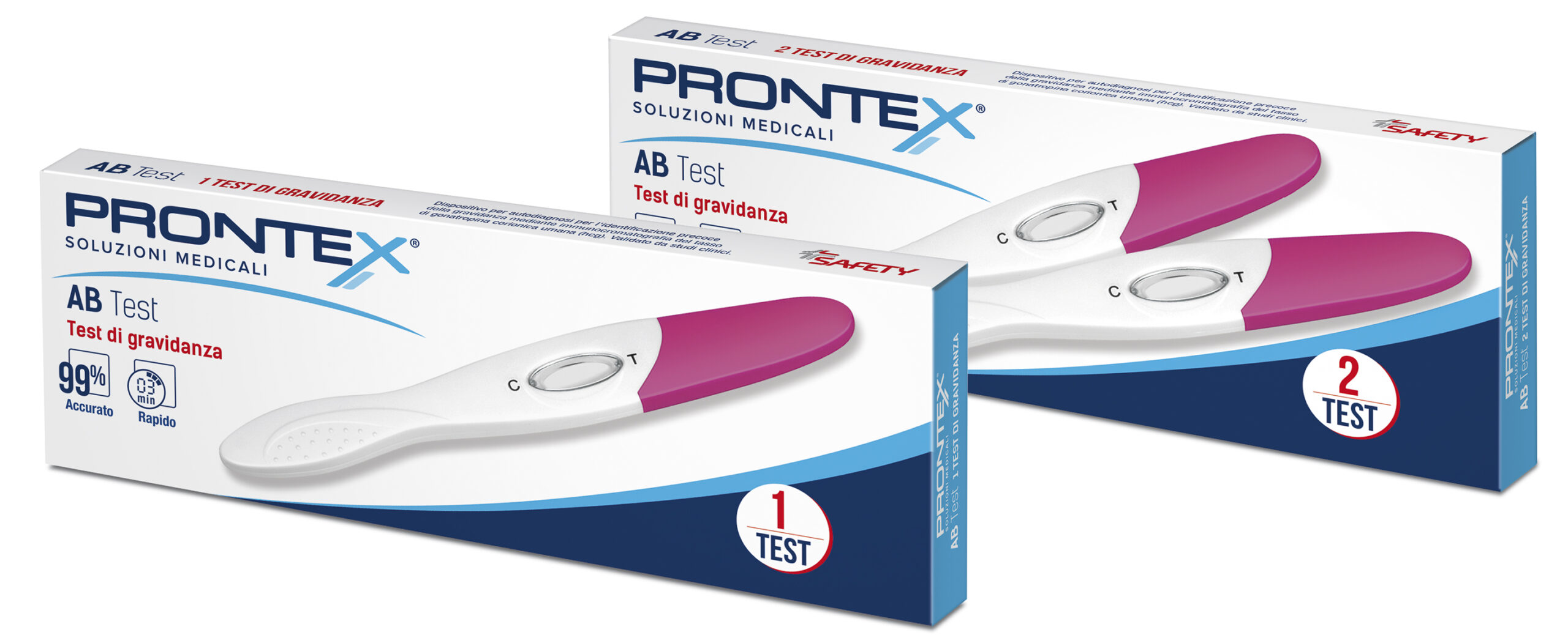 Test di Gravidanza – AB Test